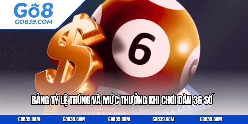 Bảng tỷ lệ trúng và mức thưởng khi chơi dàn 36 số